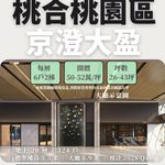 京澄大盈_預售屋_桃園區_桃合重劃_in戰神_GiveMeHousePro_快速賞屋1