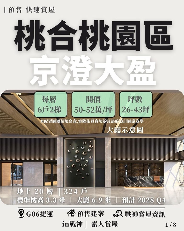 京澄大盈_預售屋_桃園區_桃合重劃_in戰神_GiveMeHousePro_快速賞屋1