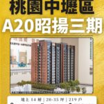 昭揚天闊_預售屋_中壢區_A20_昭揚三期_in戰神_GiveMeHouse