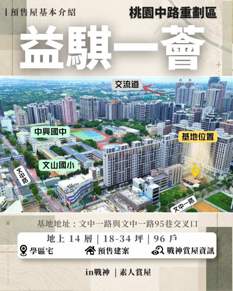 益騏一薈_預售屋_中路重劃區_in戰神_GiveMeHouse